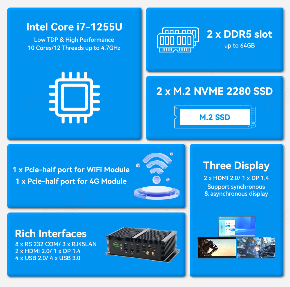 Eglobal New Powerful Industrial Mini Computer Intel Core i7 1255U 3*RJ45 8*COM 8*USB GPIO FanlessPC